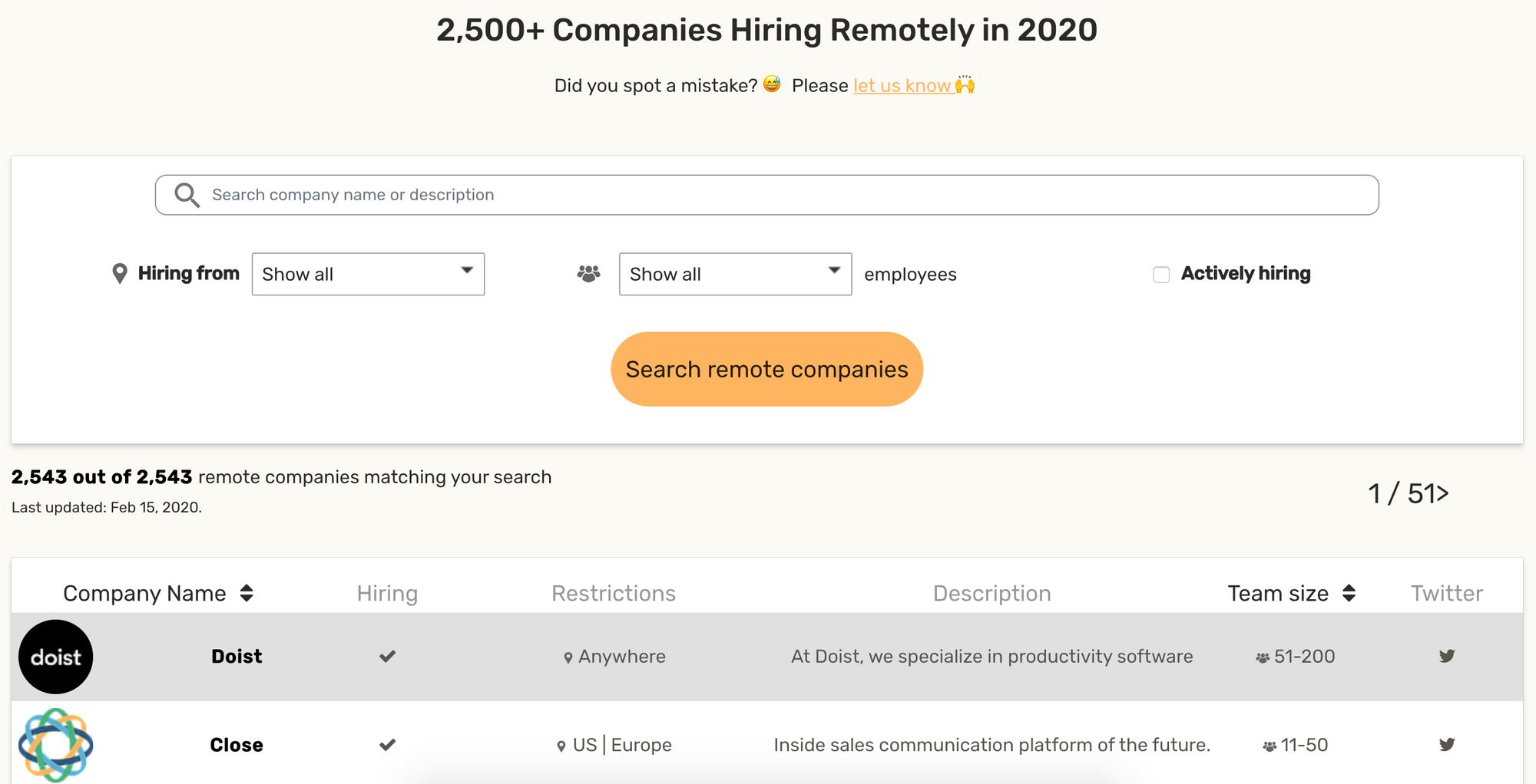 2,500+ Companies Hiring Remotely in 2020